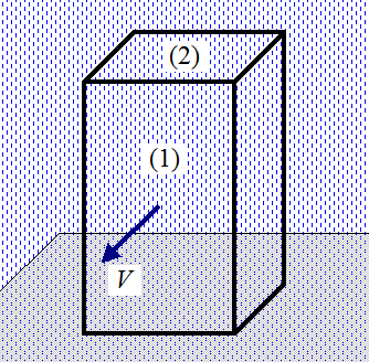 schematic of running through the rain 1