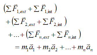 Sum over each particle in the system for Newtons second law