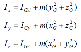 equations for parallel axis and parallel plane theorem