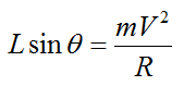 plane banked turn force balance 1