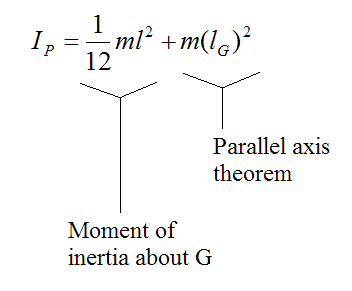 moment of inertia of bat