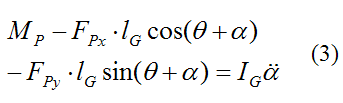 specific moment equation for golf swing