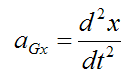 acceleration of center of mass in x-direction for golf swing