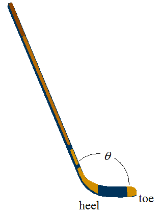 diagram of hockey stick showing angle of lie