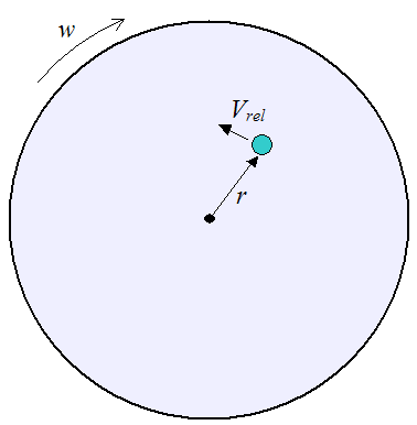 Physics question 10