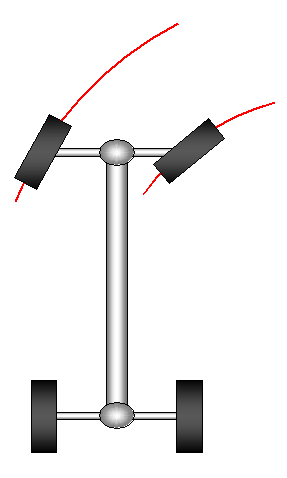 Physics question 6