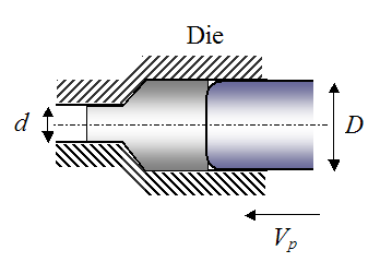 Physics question 9a