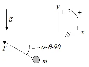 free body diagram of trebuchet payload with no guide chute