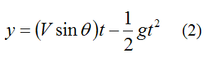 y displacement of volleyball