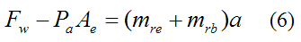 force balance for rocket body and rocket engine