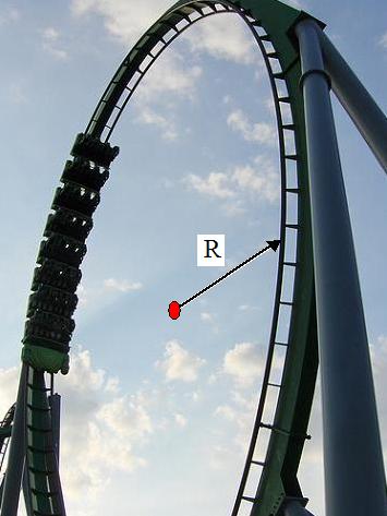 roller coaster going around a loop