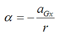 Relationship between ang acc and aGx for rigid cylinder rolling on rigid surface without slipping