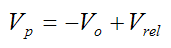 General equation for velocity of point P with respect to ground for rolling with possible slipping