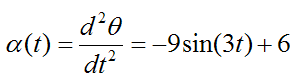 Example angular acceleration of particle as function of time for rotational motion