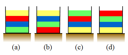 science quiz multiple choice problem 17