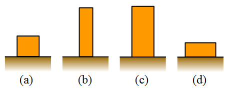 science quiz multiple choice problem 2