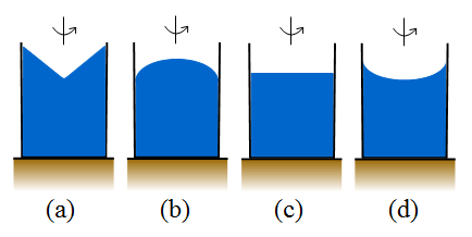 science quiz multiple choice problem 20