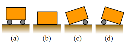 science quiz multiple choice problem 8